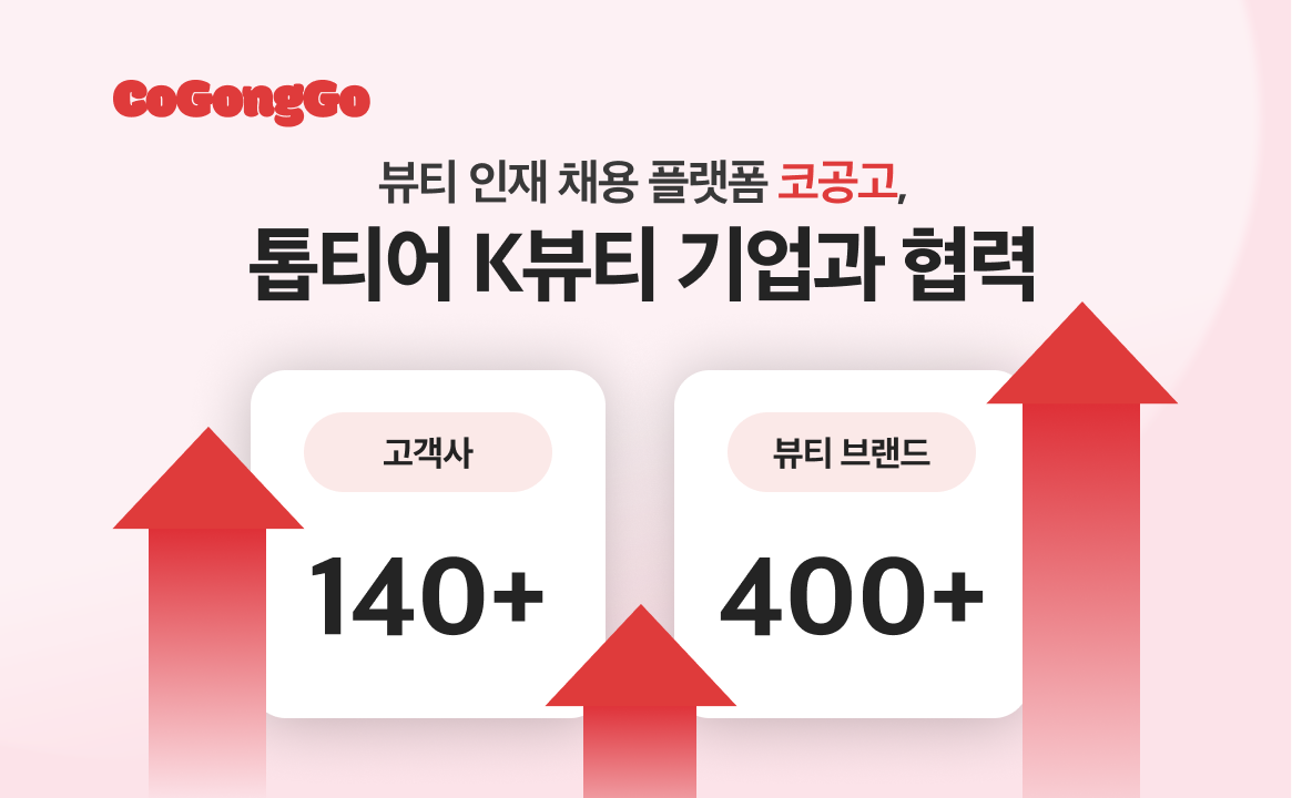 코공고, 론칭 3개월만에 140개 고객사 확보··· 올리브영·에이피알 등 27-Image